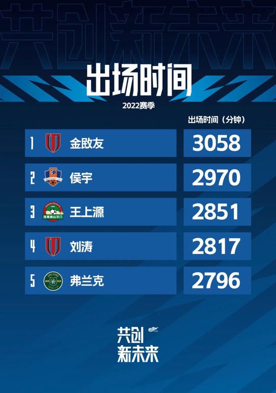 五月综合色